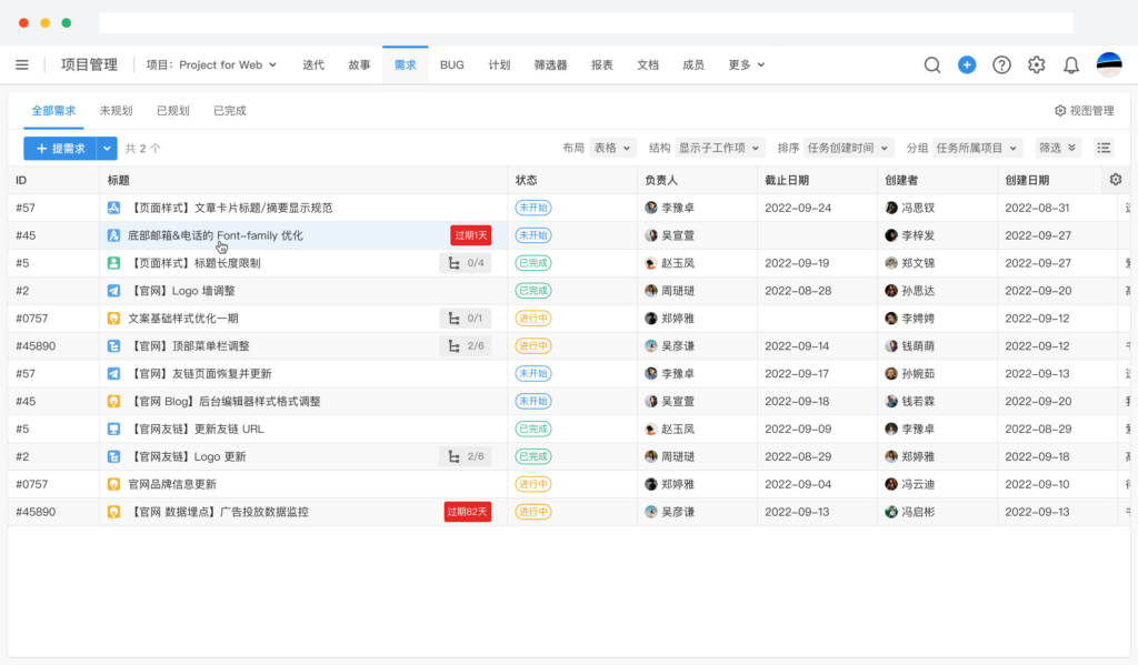 ONES 需求列表产品图