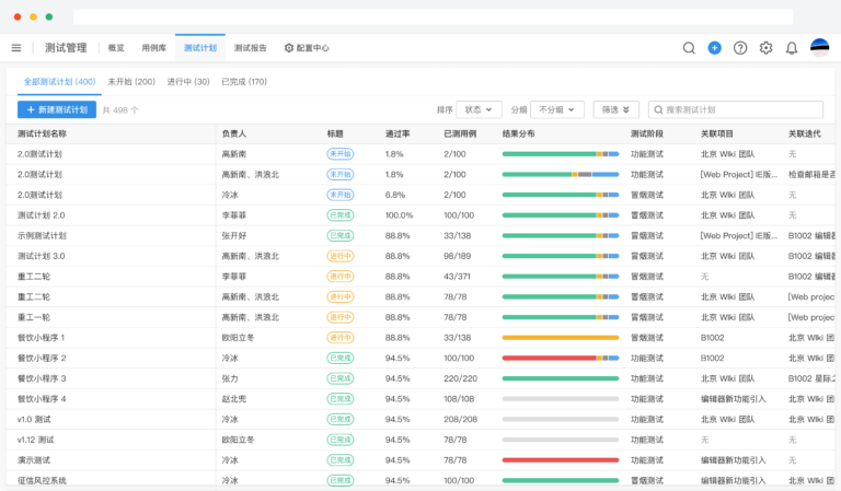 2025年必看：6大pmis项目管理系统工具对比与选型指南