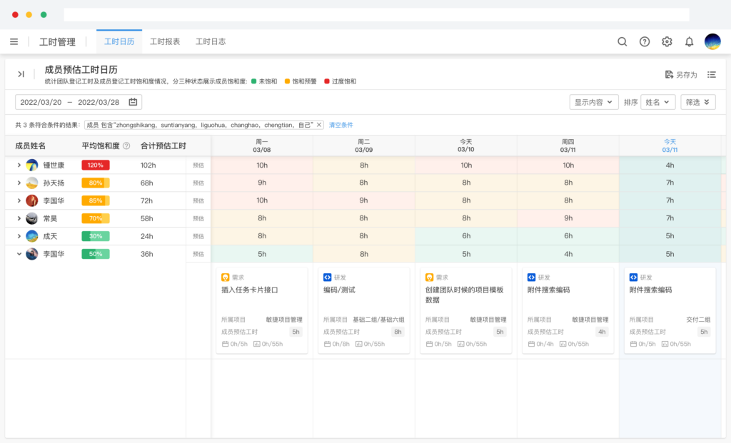 2025年必看：6大pmis项目管理系统工具对比与选型指南