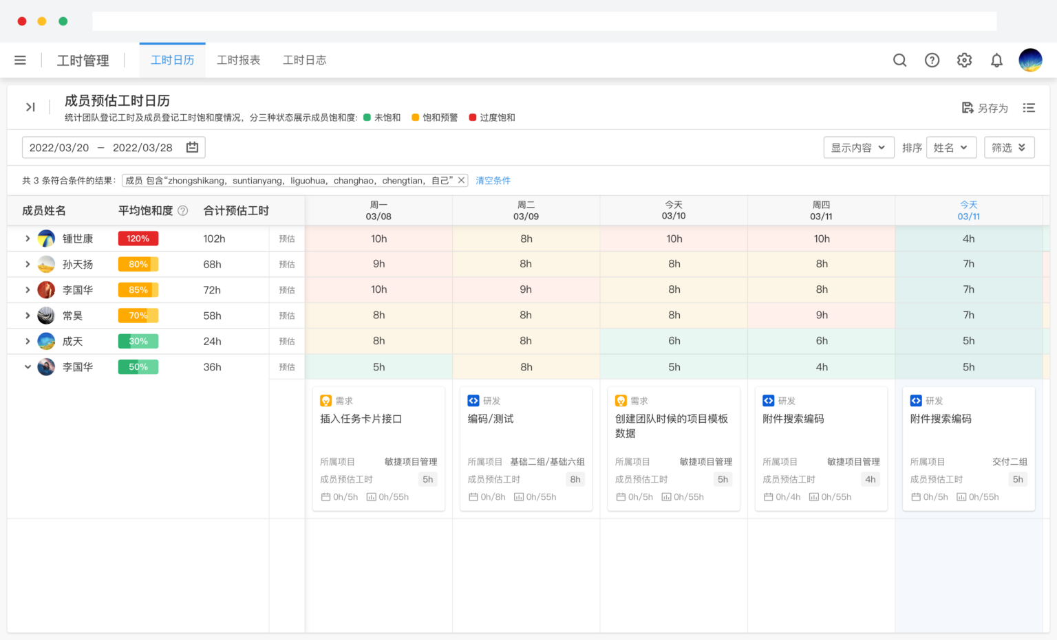 2025年必看:6大pmis项目管理系统工具对比与选型指南