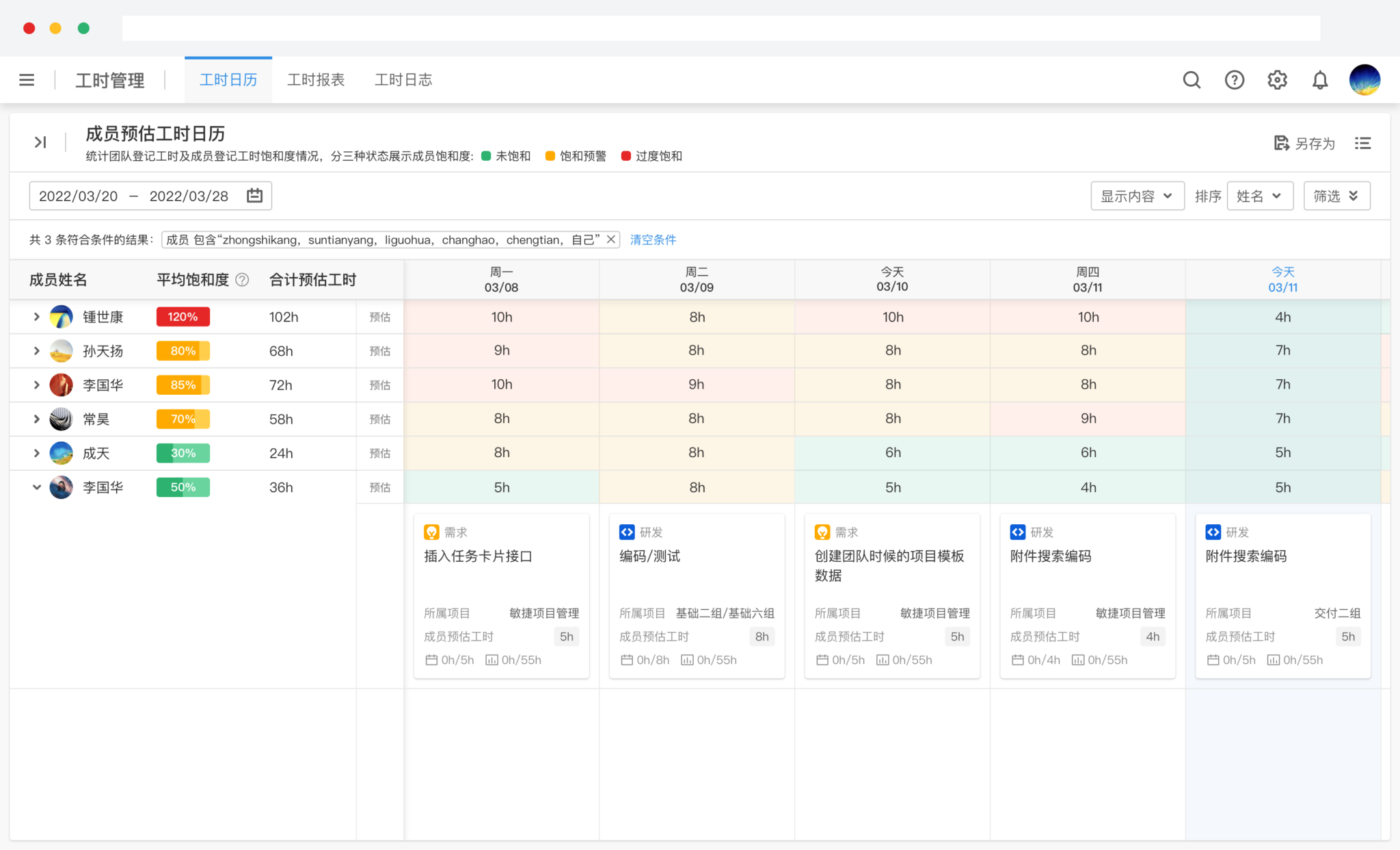 提升团队生产力:2025年不可错过的7款工时计算软件推荐