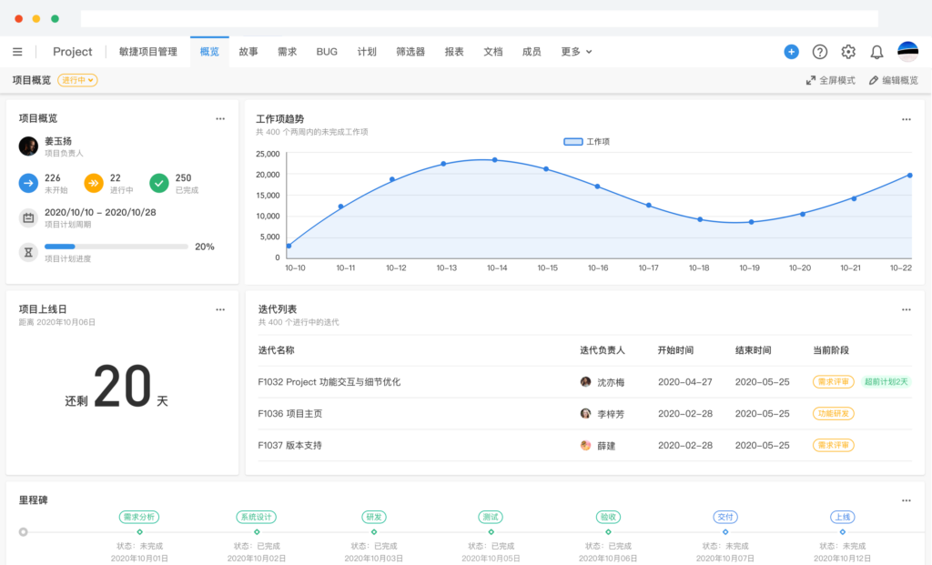 2025年必看：6大pmis项目管理系统工具对比与选型指南