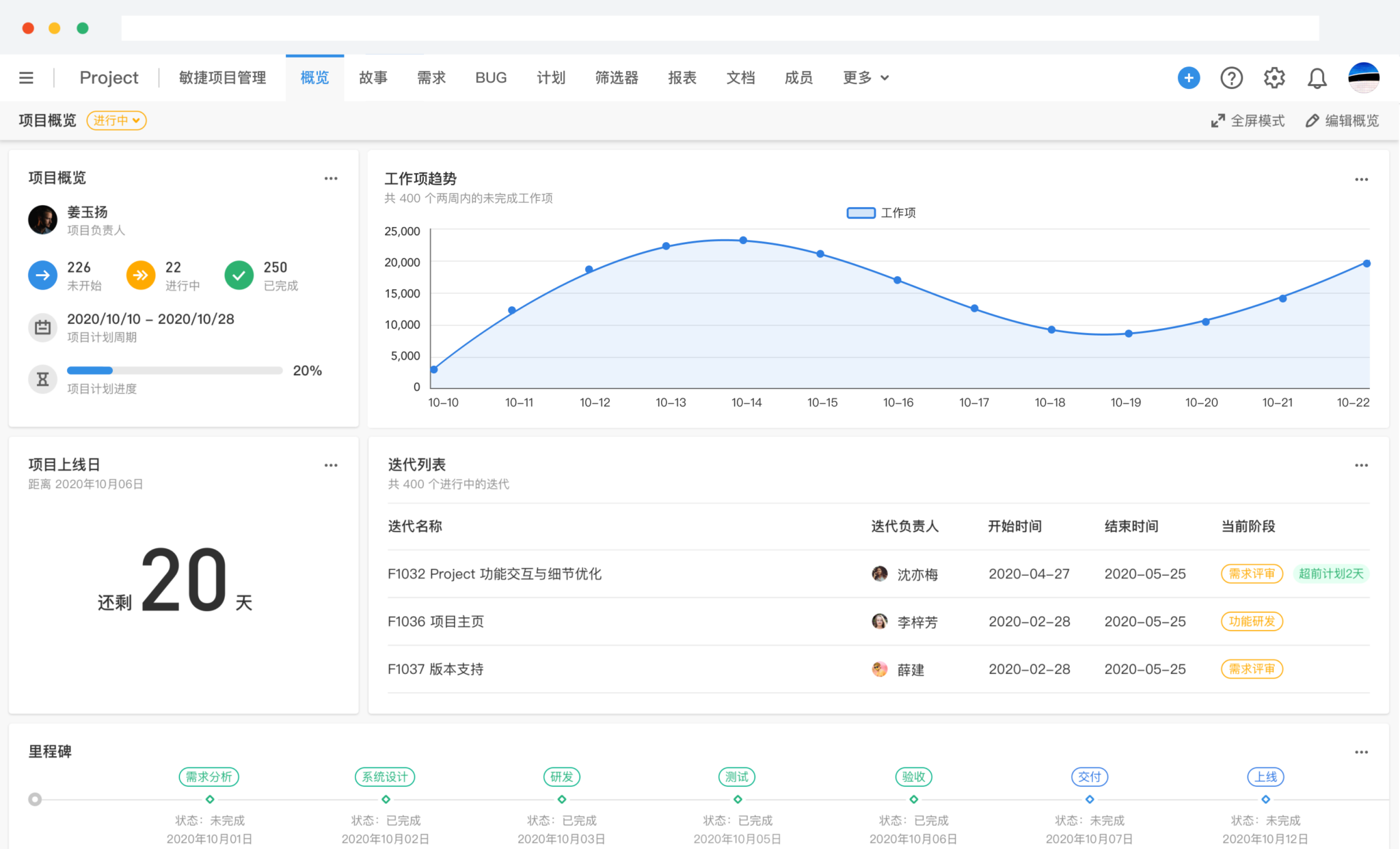 远程办公新时代：2025年6款顶级团队协同办公平台详细测评