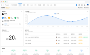 2025年必看：6大pmis项目管理系统工具对比与选型指南