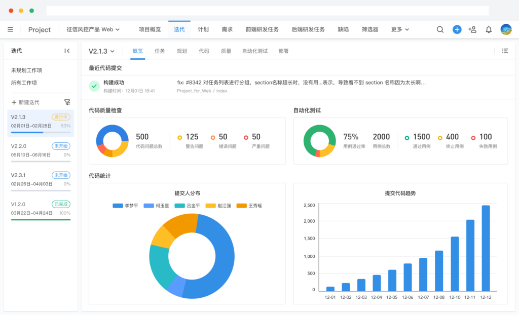 用 ONES 搭建研发项目质量管理体系