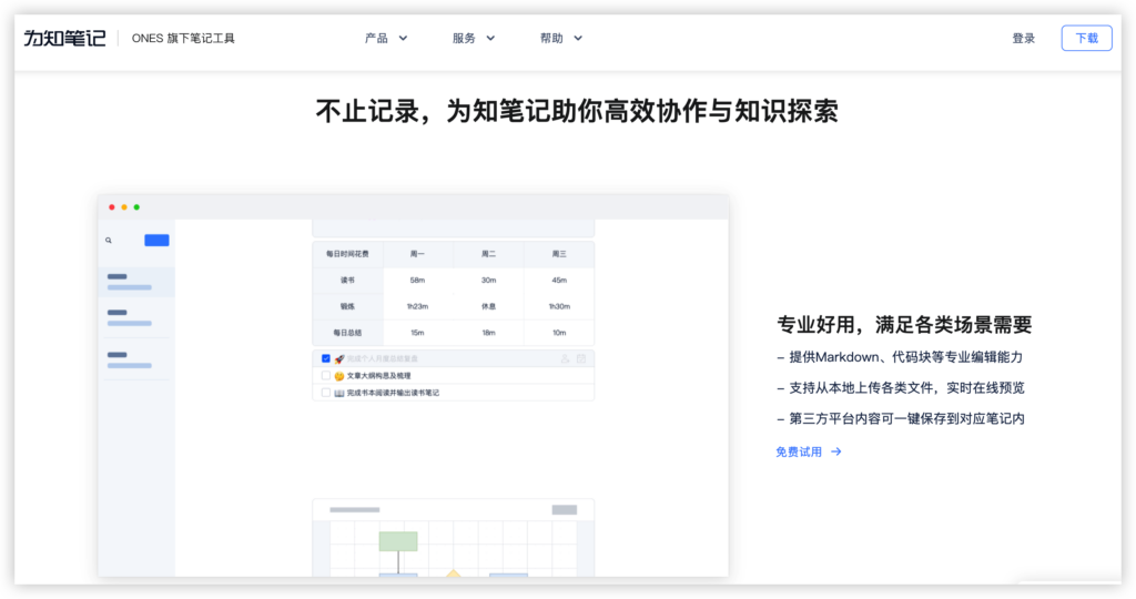 ONES 是 Confluence 替代软件