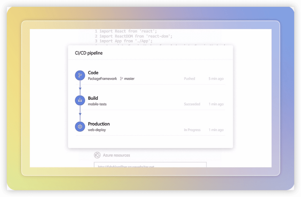 工具测评文章中的 Azure DevOps 产品图 配图