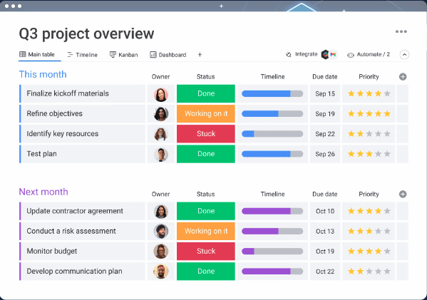 工具测评文章中的 Monday 配图