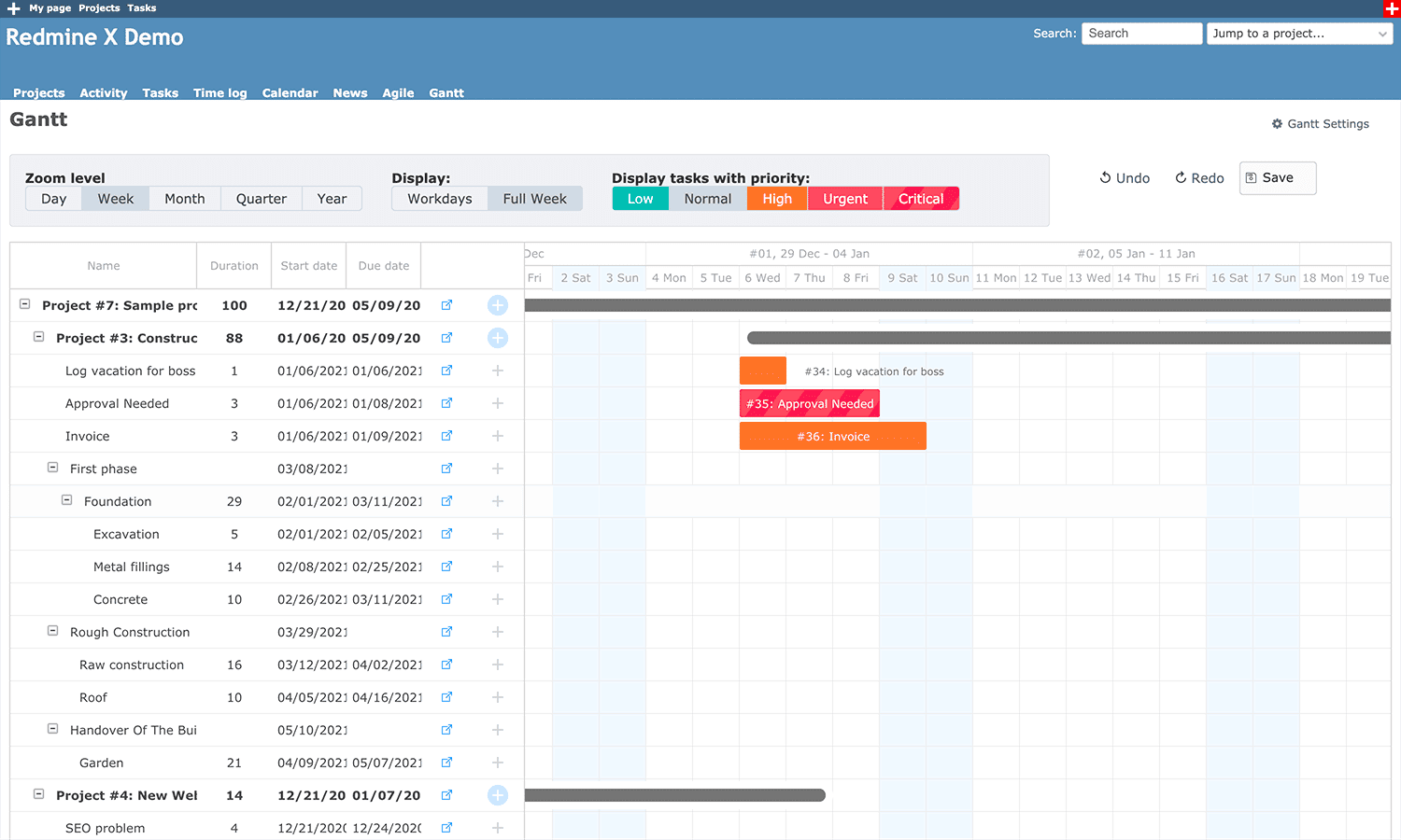 项目管理工具 Redmine