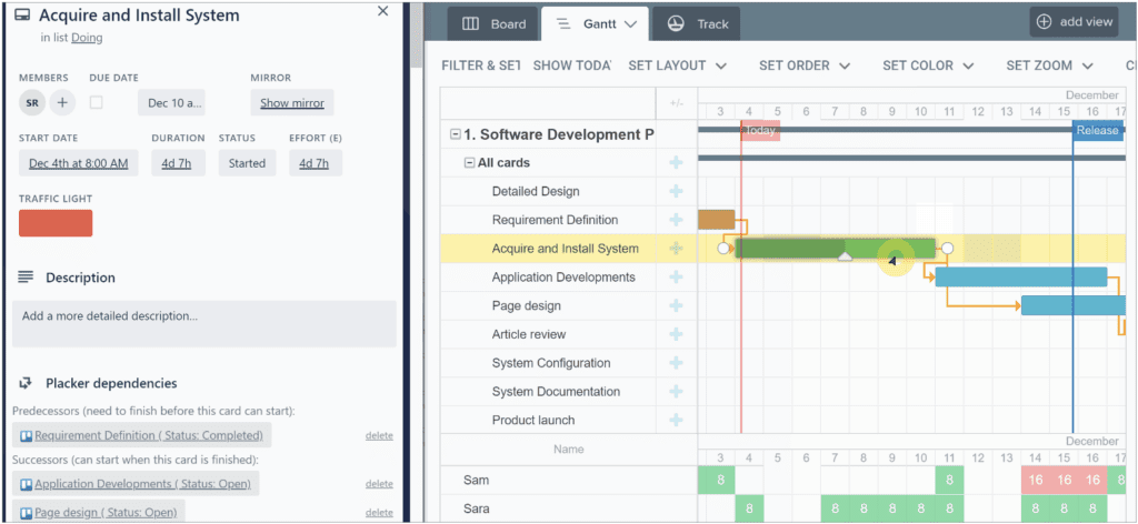 工具测评文章中的 Trello 甘特图 配图