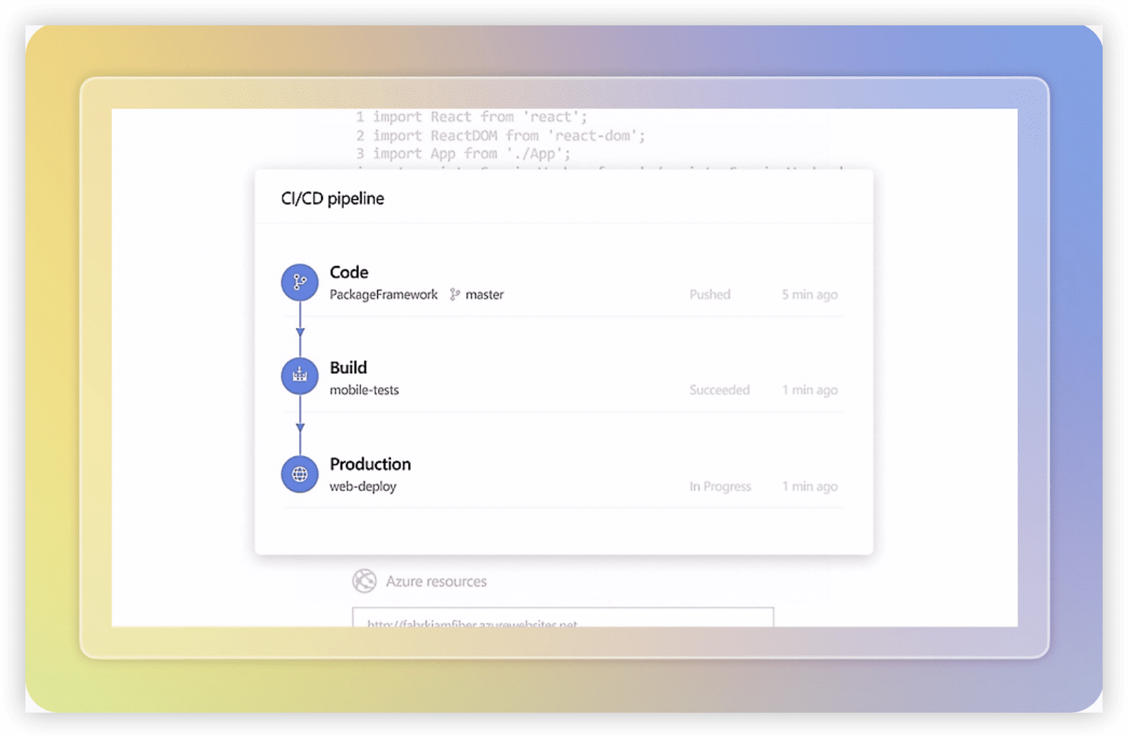 Azure DevOps 产品图