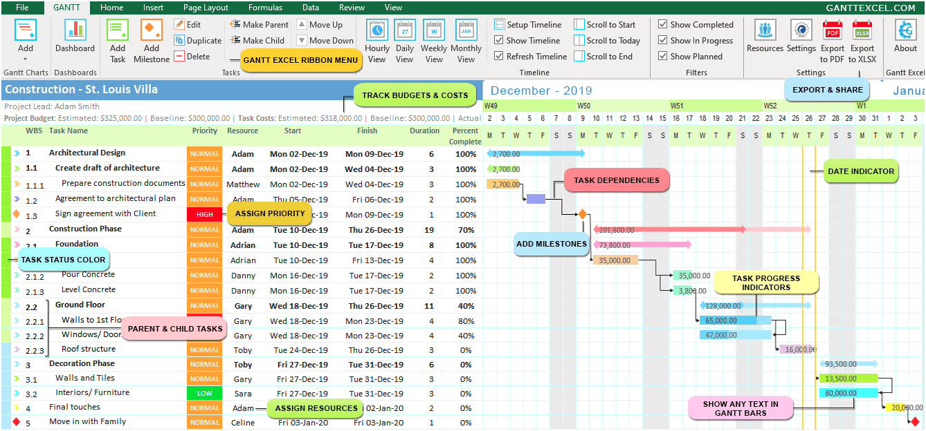 产品管理系统 GanttProject 产品图