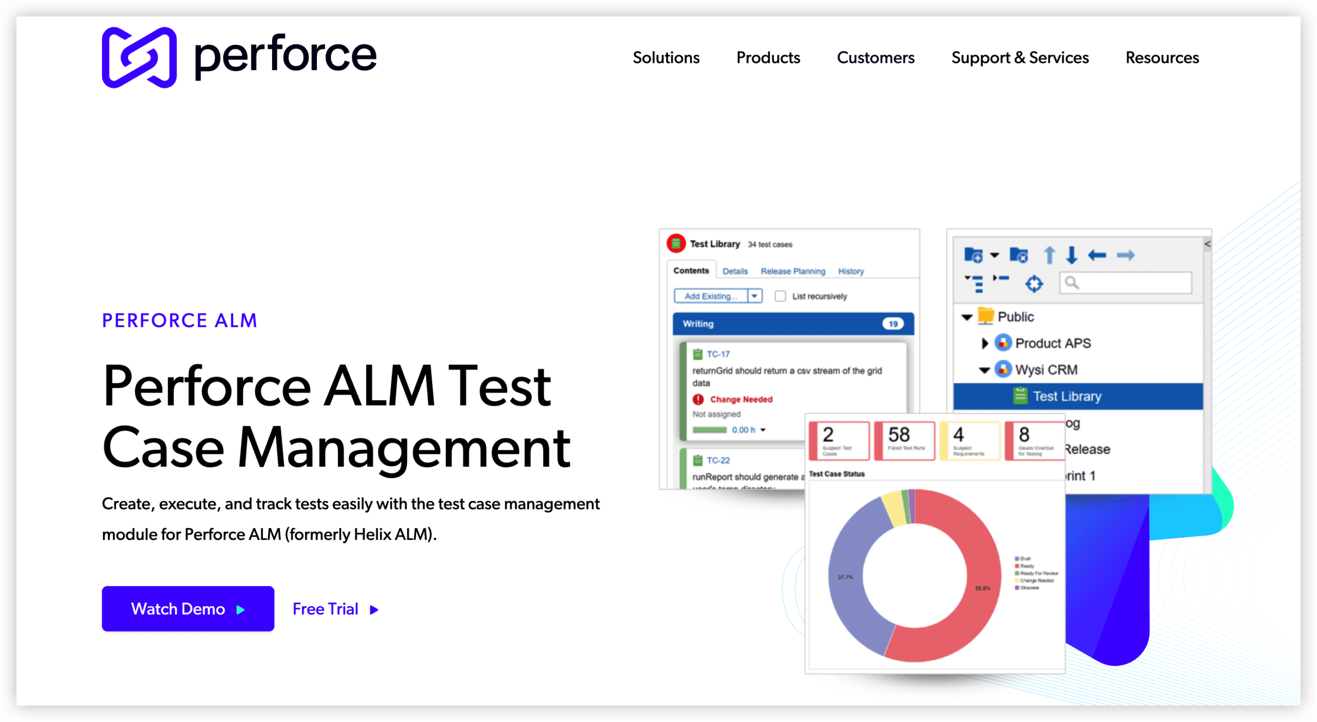 产品管理系统 Helix ALM 产品图