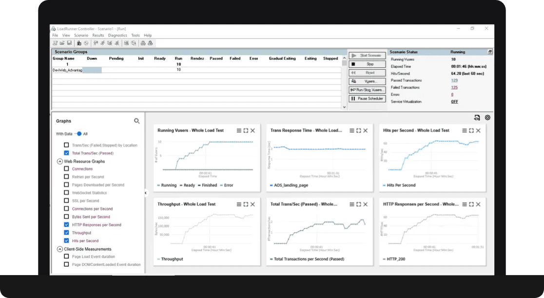 产品管理系统 LoadRunner 产品图