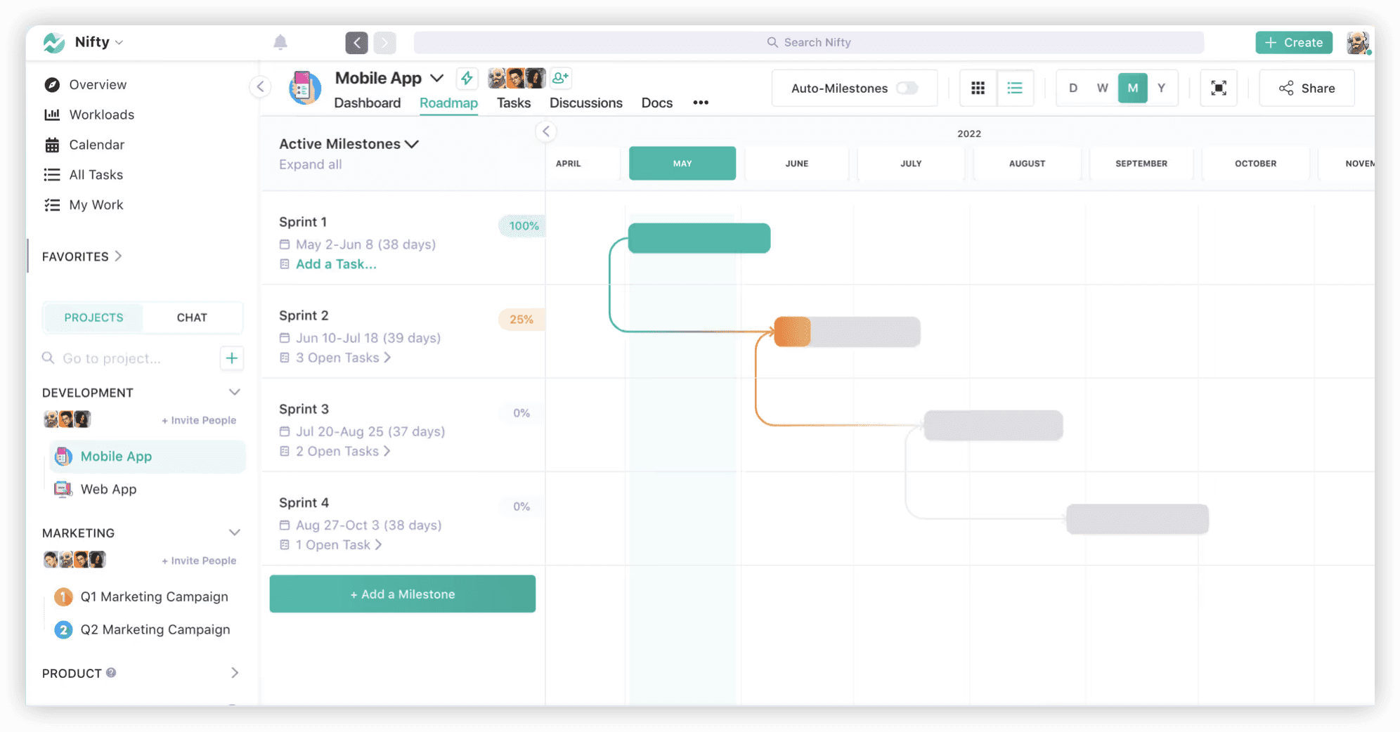 产品管理系统 Nifty 产品图