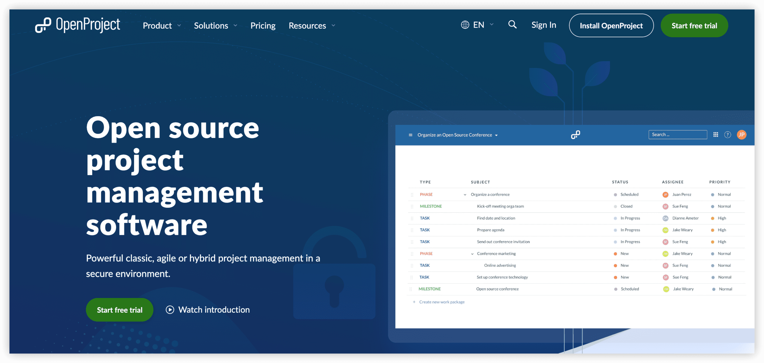 需求全生命周期管理系统 OpenProject 产品图