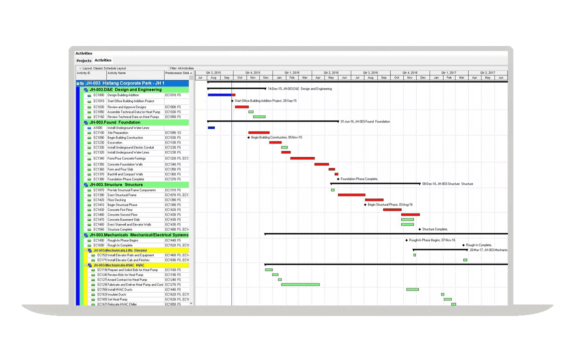 产品管理系统 Oracle Primavera P6 产品图