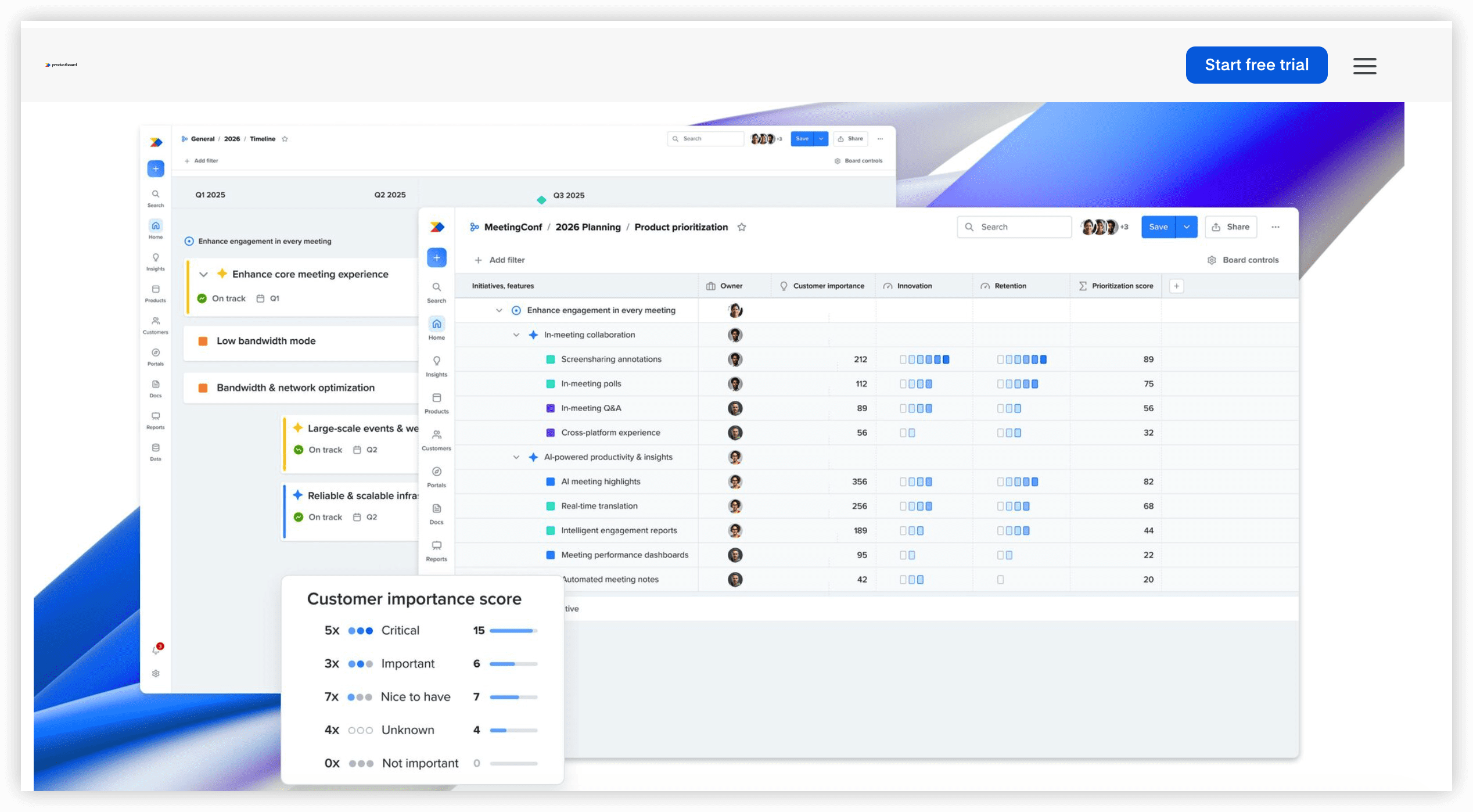 企业级研发管理平台 Productboard 产品图