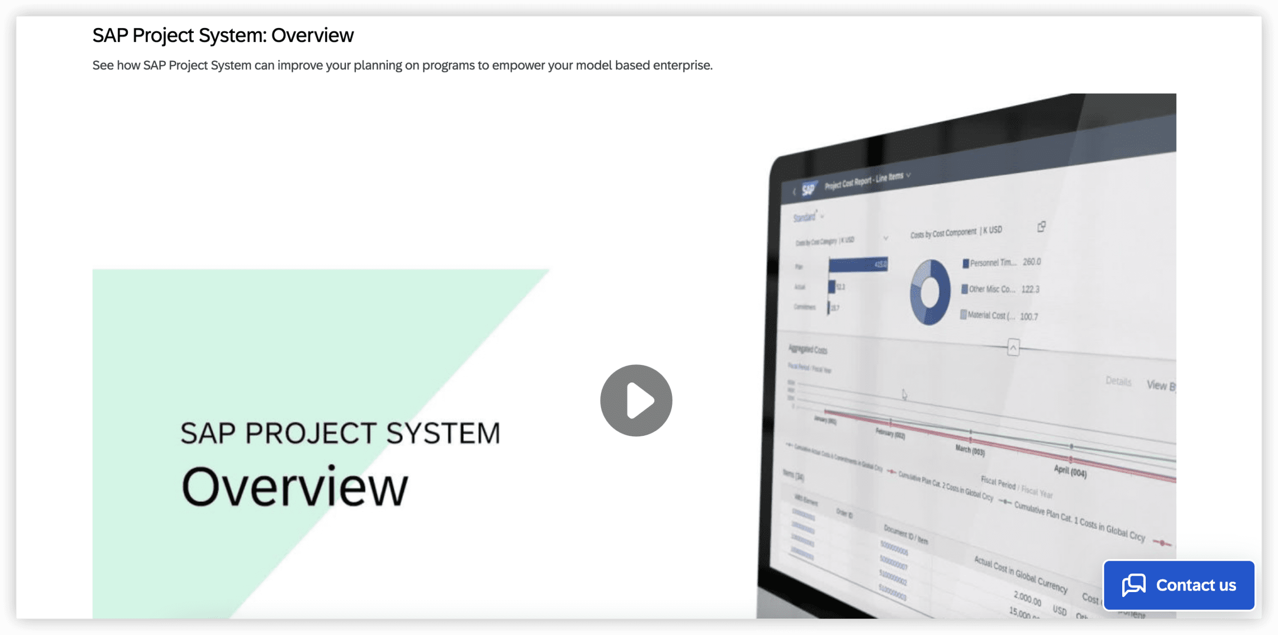 产品管理系统 SAP Project System 产品图