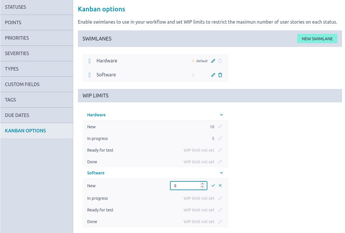 产品管理系统 Taiga 产品图