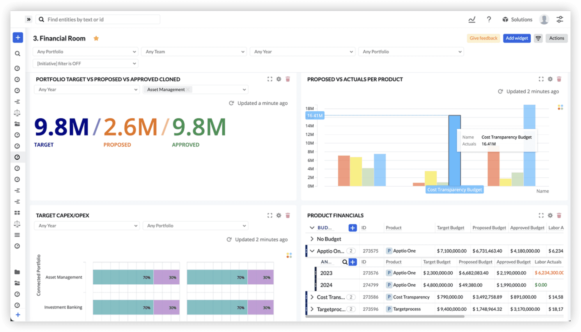 产品管理系统 Targetprocess 产品图