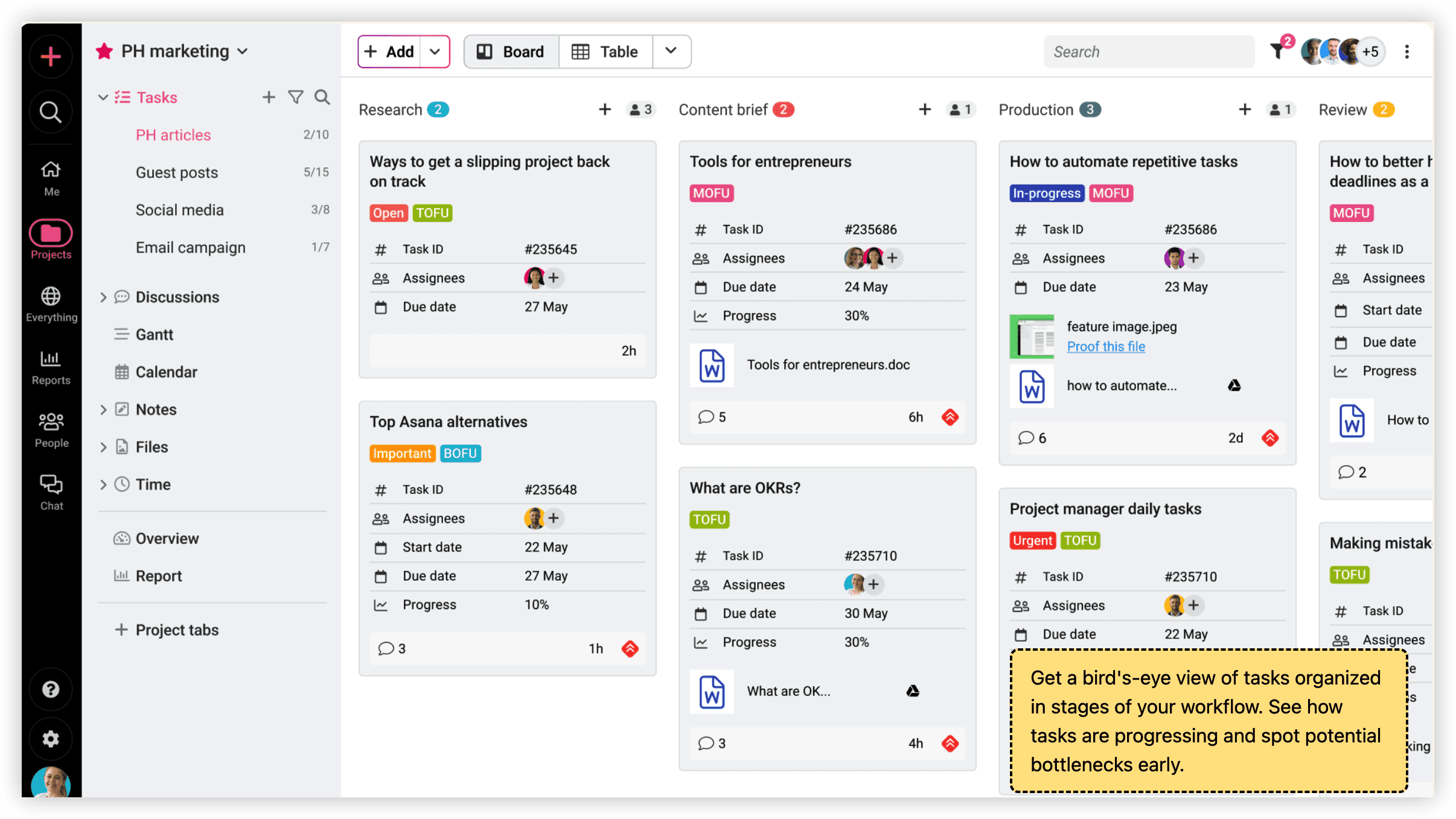 项目管理工具 proofhub 产品图