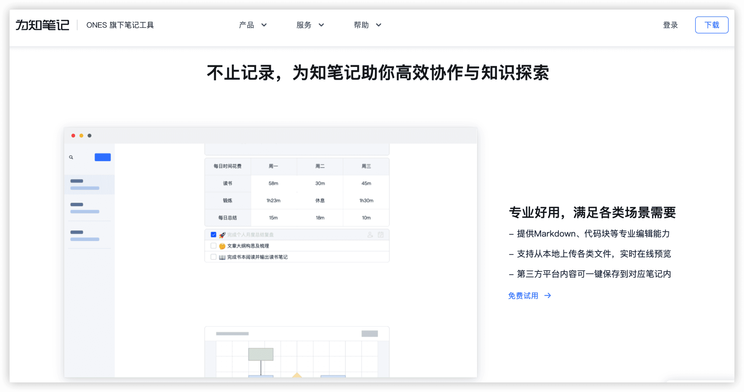 企业级研发管理平台 为知笔记 产品图