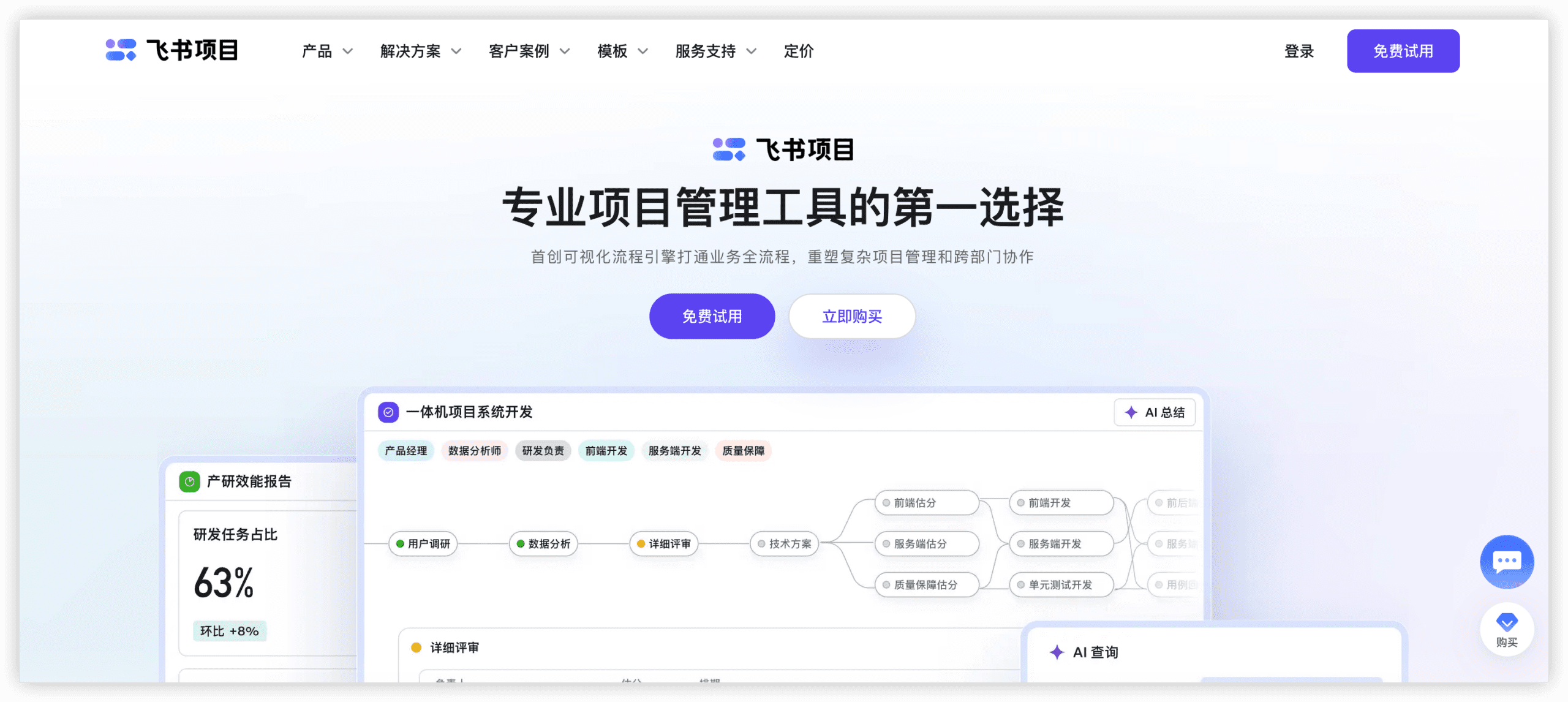 企业级研发管理平台 飞书项目 产品图